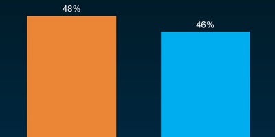 The Reason Homes Feel Like They Cost So Much (It’s Not What You Think)