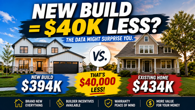 New Construction Could Actually Cost LESS
