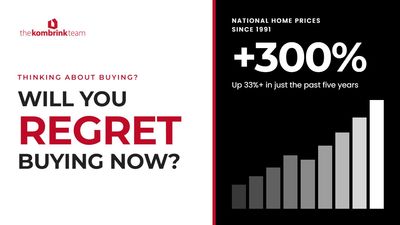 Will You Regret Buying a Home Right Now?