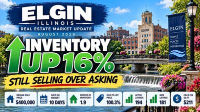 Elgin IL Has More Homes for Sale... But Sellers Still Have the Edge