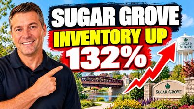 Sugar Grove Housing Inventory Is Up 132%