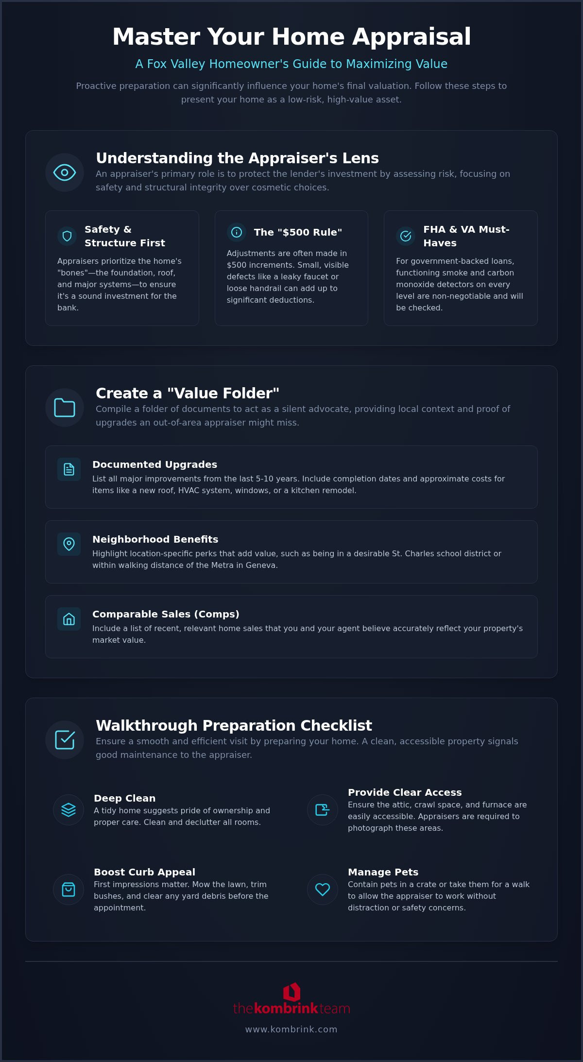 Fox Valley Homeowner's Guide to Maximizing Value